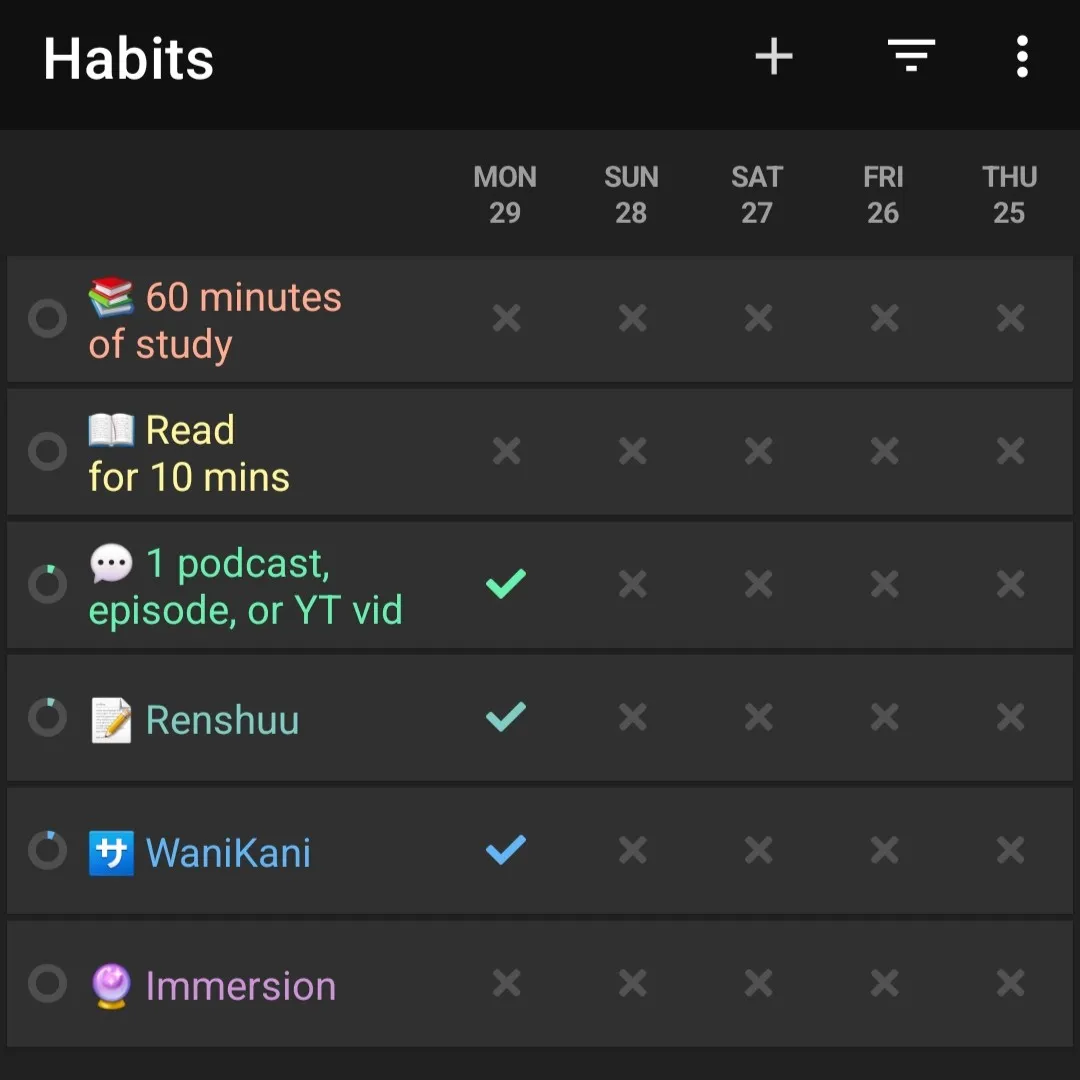 I use this app to tick off the daily tasks I did for a particular day. It also provides detailed stats, which you’ll see later on.